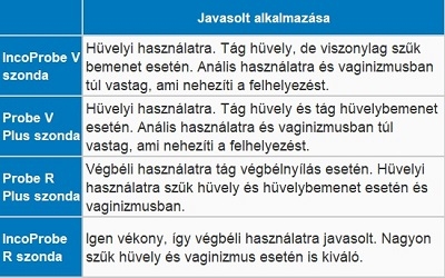 legjobb anális weboldal meleg cum evő pornó
